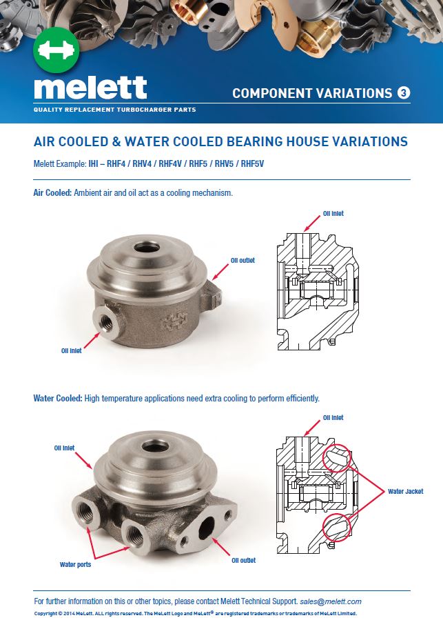 Melett-Bearing-Housing-Variations