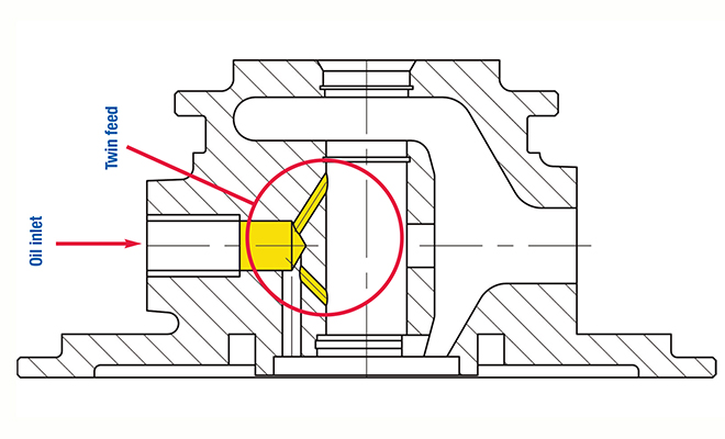 Bearing Housing Twin Feed