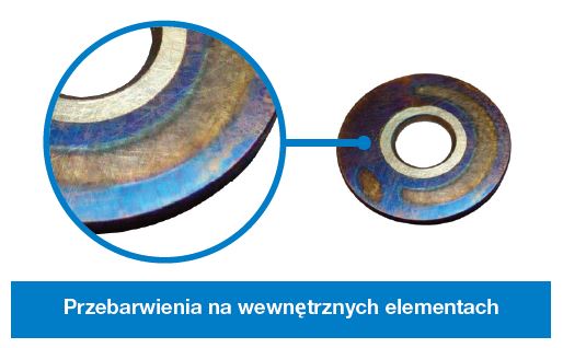 Overheating turbocharger failure